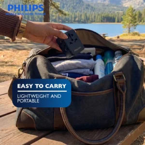 Philips 20W Fast Charging Multi-Port Universal Socket Non Grounding US/EU/AUS/UK plugs Quick Charge